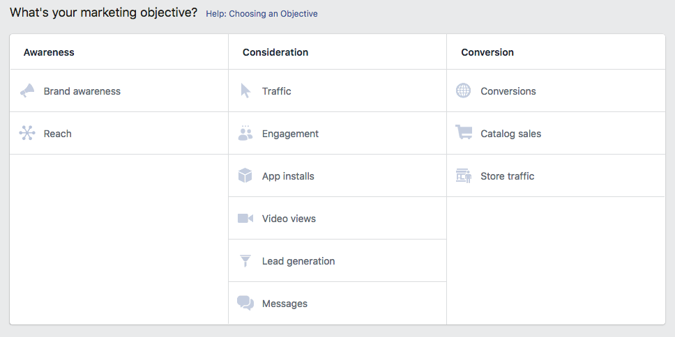 Facebook Ads Objectives